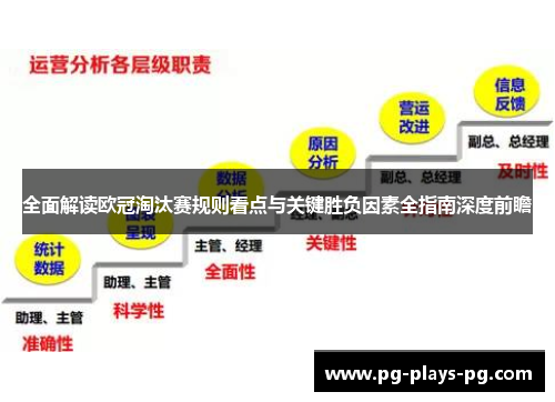 全面解读欧冠淘汰赛规则看点与关键胜负因素全指南深度前瞻 全面解读欧冠淘汰赛规则看点与关键胜负因素全指南深度前瞻