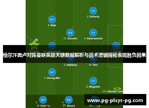 恰尔汗奥卢对阵曼联英超关键数据解析与战术逻辑揭秘表现胜负因果