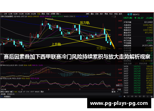赛后因素叠加下西甲联赛冷门风险持续累积与放大走势解析观察