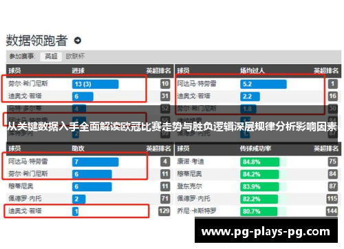 从关键数据入手全面解读欧冠比赛走势与胜负逻辑深层规律分析影响因素