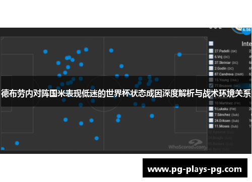 德布劳内对阵国米表现低迷的世界杯状态成因深度解析与战术环境关系 德布劳内对阵国米表现低迷的世界杯状态成因深度解析与战术环境关系