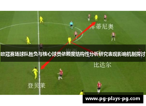 欧冠赛场球队胜负与核心球员依赖度结构性分析研究表现影响机制探讨 欧冠赛场球队胜负与核心球员依赖度结构性分析研究表现影响机制探讨